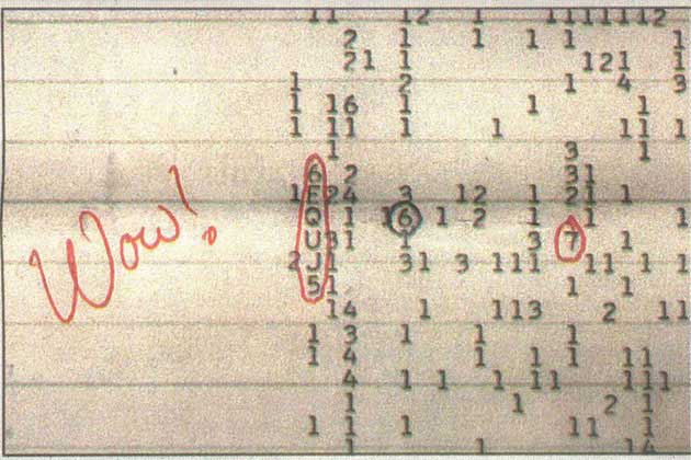 Der Datenausdruck des Astronoms Jerry R. Ehman mit dessen handschriftlicher und für das Signal namensgebender „WOW“-Notiz vom 15. August 1977. Copyright: Big Ear Radio Observatory and North American AstroPhysical Observatory (NAAPO)