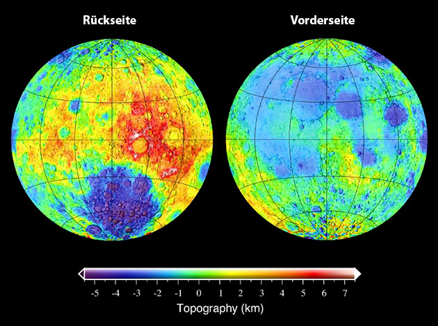 Die Topografie der beiden Mondhälften. Die Topografie der erdnahen (l.) und der erdabgewandten Mondseite. Copyright: USG
