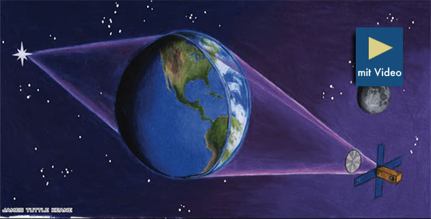 Grafische Darstellung des Konzept des "Terrascopes". Copyright/Quelle: David Kipping, Columbia University