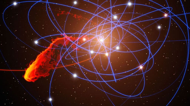 Simulation der beobachteten Gaswolke auf ihrem Weg in Richtung des Schwarzen Lochs im Zentrum der Milchstraße (Illu.). Copyright: Marc Schartmann u. L. Calcada/ European Southern Observatory und Max-Planck-Institut für Extraterrestrische Physik