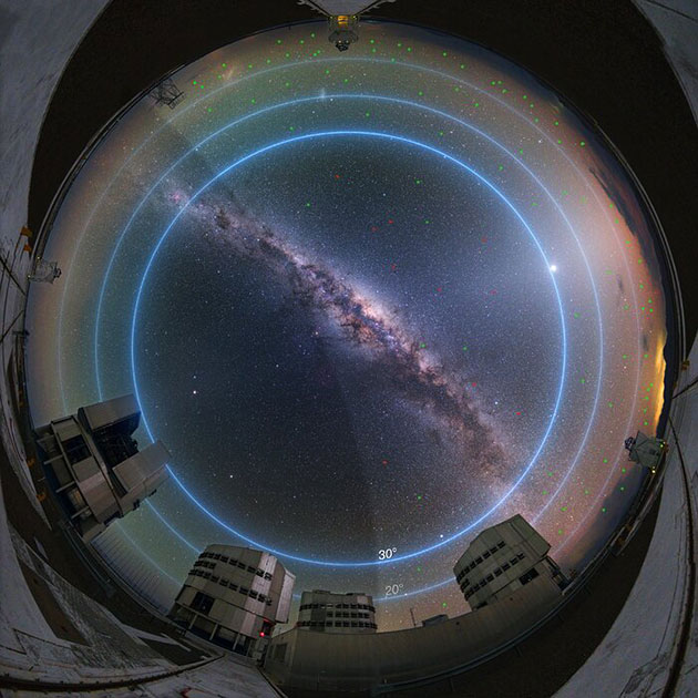 Dieses Bild zeigt den Nachthimmel am Paranal-Observatorium der ESO in der Dämmerung, etwa 90 Minuten vor Sonnenaufgang. Die blauen Linien markieren die Höhengrade über dem Horizont. Bis zu etwa 100 Satelliten könnten hell genug sein, um in der Dämmerung mit dem bloßen Auge sichtbar zu sein (Magnitude 5-6 oder heller). Die überwiegende Mehrheit von ihnen, deren Positionen mit kleinen grünen Kreisen im Bild markiert sind, würde tief am Himmel stehen, unter etwa 30 Grad Höhe, und/oder wäre eher schwach. Nur einige wenige Satelliten, deren Standorte rot markiert sind, würden sich über 30 Grad oberhalb des Horizonts befinden - dem Teil des Himmels, an dem die meisten astronomischen Beobachtungen stattfinden - und wären relativ hell (Magnitude von etwa 3-4). Zum Vergleich: Polaris, der Nordstern, hat eine Magnitude von 2, was 2,5 Mal heller ist als ein Objekt der Magnitude 3. Die Anzahl der sichtbaren Satelliten sinkt zur Mitte der Nacht hin ab, wenn mehr Satelliten in den Erdschatten fallen, was durch den dunklen Bereich links im Bild dargestellt wird. Die Satelliten im Erdschatten sind unsichtbar. (Klicken Sie auf die Bildmitte, um zu vergrößerten Varianten zu gelangen) Copyright: ESO/Y. Beletsky/L. Calçada