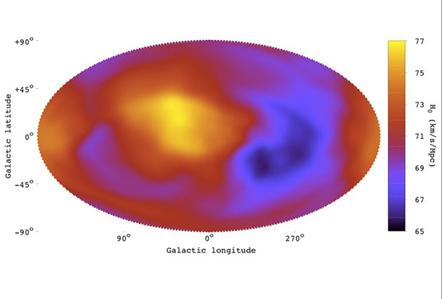 Die aktuelle Studie der Universitäten Bonn und Harvard enthüllt regionale Unterschiede in der Expansion des Universums: Die violetten Bereiche dehnen sich langsamer aus als erwartet, die gelben schneller. Bei Isotropie wäre das Bild einfarbig rot. Copyright/Quelle: Konstantinos Nikolaos Migkas et al., Uni Bonn / Astronomy & Astrophysics