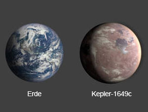 Größenvergleich zwischen Erde und „Kepler1649c“ (Illu.). Copyright: NASA/Ames Research Center/Daniel Rutter