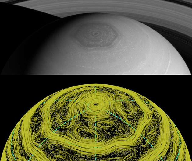 Das Saturnhexagon 2014 (oben) und das Ergebnis der neuen Simulation (unten). Copyright: NASA/JPL-Caltech/Space Science Institute (o.) / Rakesh K. Yadav (u.)