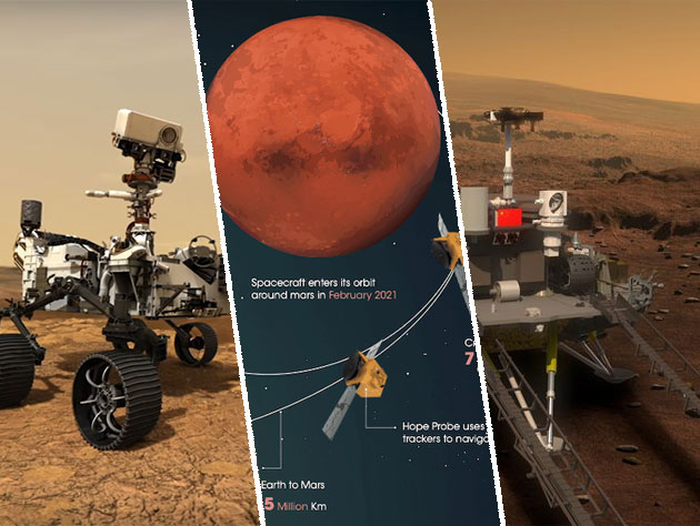 Drei Missionen auf dem Weg zum Mars (Illu.) Copyright: grewi.de