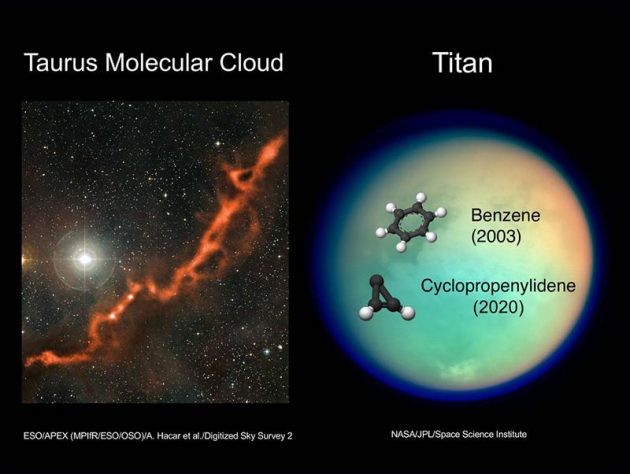 Zyklopropenylid (C3H2) wurde bislang lediglich in galaktischen Staub- und Gaswolken entdeckt (l.) und ist neben Benzol das bislang einzige zyklische Molekül in der Titan-Atmosphäre (r.). Copyright: NASA's Goddard Space Flight Center/Johns Hopkins University Applied Physics Laboratory