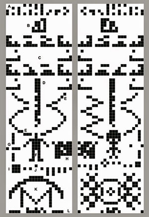 Im grafischen Vergleich: Die Arecibo-Botschaft (l.) und die "Antwort von Chilbolton" (r.). Copyright: A.Müller für grenzwissenschaft-aktuell.de