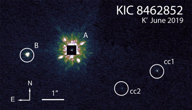 Schon länger diskutierten Astronomen weitere Objekte im Umfeld von KIC 8462852 (A) als potentielle stellare Begleiter. Quelle: Pearce et al., ArXiv.org 2021