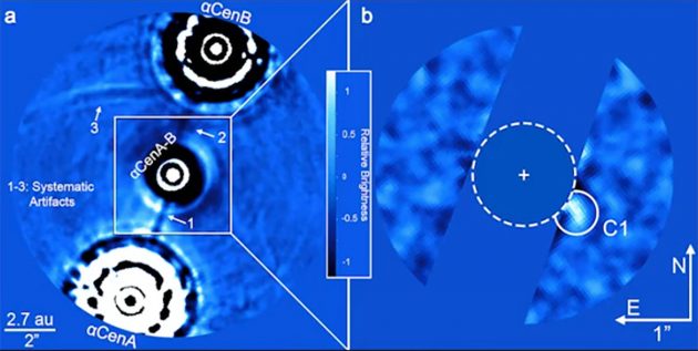 Das Signal „C1“ könnte das eines Planeten innerhalb der lebensfreundlichen Zone um Alpha Centauri sein. Copyright/Quelle: Wagner et al. / University of Arizon/ Nature