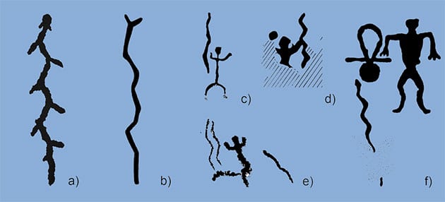 Beispiele von Schlangendarstellungen in der nordeuropäischen neolithischen Felsbild-Kunst am a) Onega-See; b) auf der Kola-Halbinsel; c–e) in Finland; f) enlang der Küsten des Weißen Meeres. Copyright/Quelle: A. Lahelma