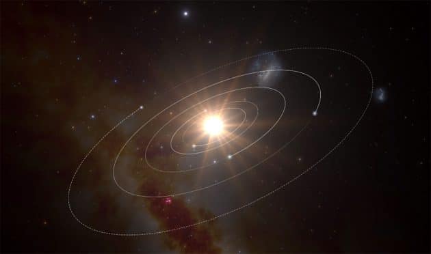 Grafische Darstellung der Planeten um den nur 35 Lichtjahre entfernten Stern „L 98-59“ (Illu.). Copyright: ESO