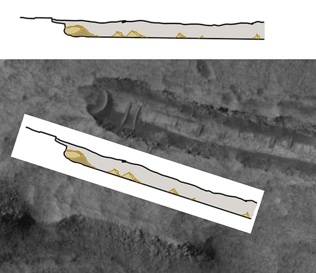 Versuch einer grafischen Visualisierung der Dünensituation. Copyright: NASA / grenzwissenschaft-aktuell.de (Illu.)