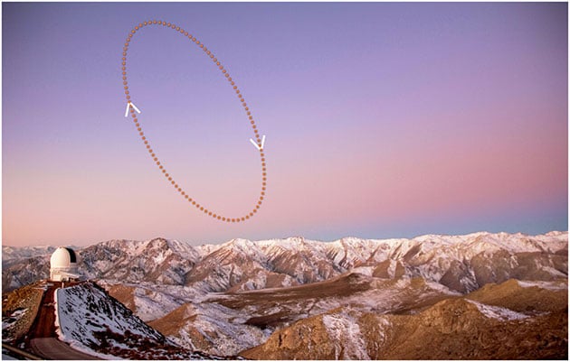 Grafische Darstellung der Position des Erd-Trojaners „2020 XL5“, wie er am Himmel über dem SOAR Telescope auf dem Cerro Pachón in Chile erscheinen würde (Illu.). Copyright: NOIRLab/NSF/AURA/J. da Silva