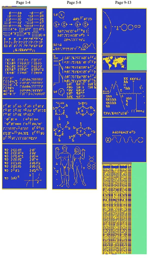 Gesamtansicht der BITG-Botschaft
