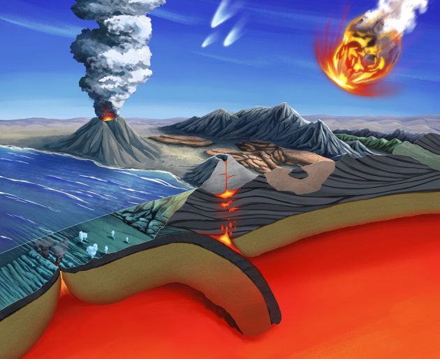 Damit atmosphärisches Methan in einer Planetenatmosphäre als Indikator für Leben, als sog. Biosignatur bewertet werden kann, müssen zuvor nicht-biologische Quellen (s. Abb.) ausgeschlossen werden (Illu.). Copyright: 2022 Elena Hartley