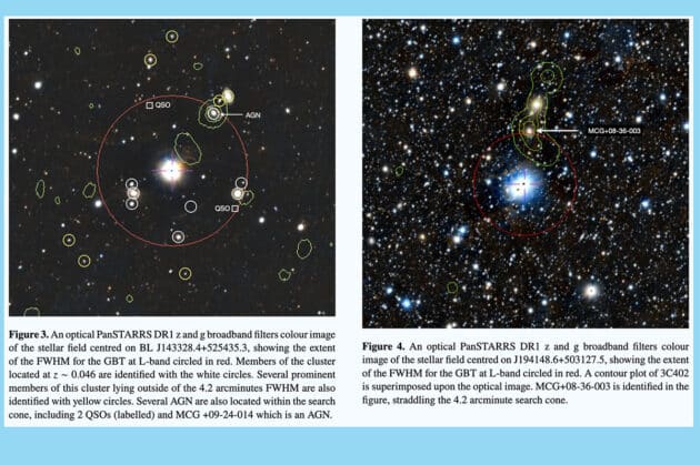 Beobachtungsbeispiele von „Breakthrough Listen“-Zielen (zentrale Kreuze) und den sich zugleich im und außerhalb des Visiers (roter Kreis) befindlichen extragalaktischen interessanten Hintergrundobjekten (gelbe und weiße Kreise). Copyright: Garrett u. Siemion, ArXiv.org 2022
