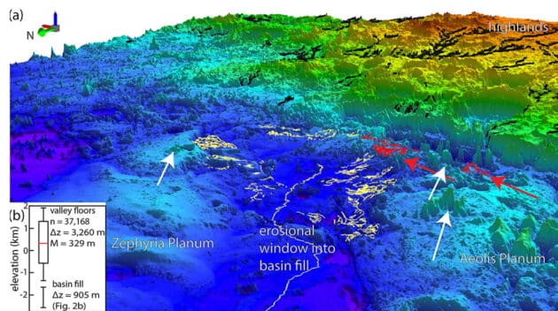 Topografische Satellitendaten zeichnen ein eindeutiges Bild eines urzeitlichen Mars-Ozeans in der Region Aeolis Dorsa, in der auch zahlreiche Sedimente einstiger Zuflüsse zu finden sind. Copyright: B. Cardenas / Penn State (Creative Commons)