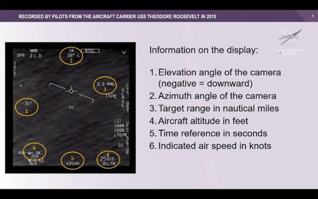 Schaubilder zur Analyse des „Go Fast“-Videos.Quelle: NASA/FAA