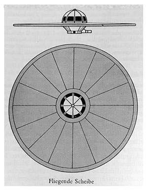Zeichnerische Flugscheiben-Darstellung nach Lusar aus „Die deutschen Waffen und Geheimwaffen des 2. Weltkrieges“