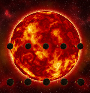 Schaubild unterschiedlicher Transit-Möglichkeiten (Illu.).Copyright: NASA, ESA, E. Wheatley (STScI)