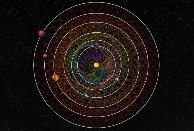 Die Geometrie der Umlaufbahnen der sechs Planeten um den Stern HD 110067 (Illu.). Klicken Sie auf die Bildmitte, um zu einer vergrößerten Darstellung zu gelangen. Copyright: Thibaut Roger, NCCR PlanetS