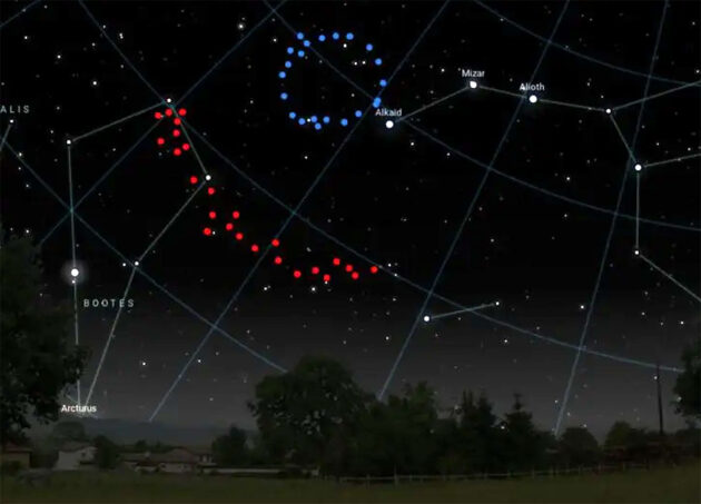 Künstlerische Darstellung des bereits zuvor entdeckten „Riesenbogens“ (rot) und des „Großen Rings“ ferner Galaxien (blau) am Nachthimmel. Copyright: Lopez et al, 2024, Hntgr. Stellarium