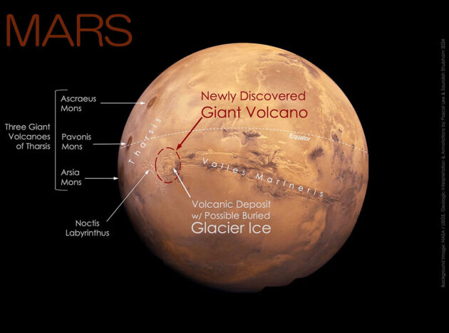 Seit Jahrzehnten vor aller Augen – jetzt erst als Vulkan erkannt: Der Mars-Vulkan „Noctis“ (Klicken Sie auf die Bildmitte, um zu einer vergrößerten Darstellung zu gelangen.)Copyright: Background image: NASA/USGS Mars globe. Geologic interpretation and annotations by Pascal Lee and Sourabh Shubham 2024