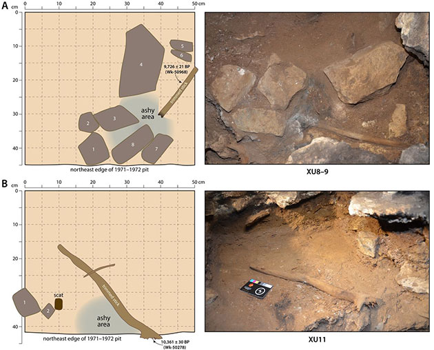 Die Fundsituation der beiden Feuerstellen in der Cloggs Cave.Copyright: Monash University; the Gunaikurnai Land and Waters Aboriginal Corporation