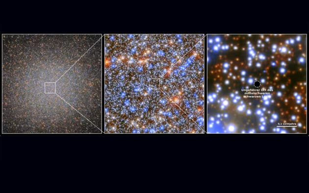 Blick in das Zentrum des Kugelsternhaufens Omega Centauri, in dem Astronomen und Astronominnen nun ein mittelschweres Schwarzes Loch entdeckt haben. (Klicken Sie auf die Bildmitte, um zu einer vergrößerten Darstellung zu gelangen. Copyright: ESA/Hubble & NASA, M. Häberle (MPIA)