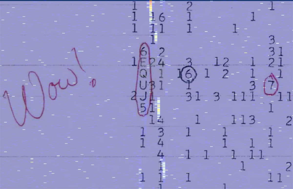 Jerry R Ehman Doch keine Aliens? Arecibo-Astronomen präsentieren Erklärung für das ...