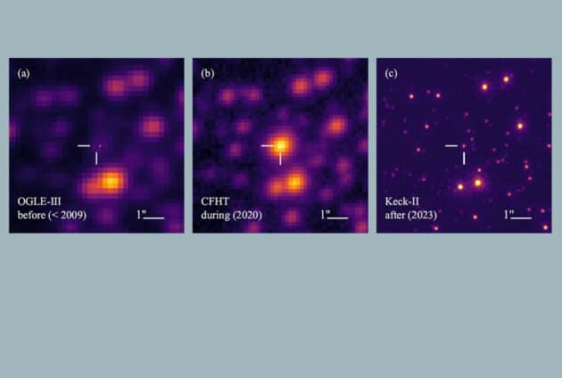 Der sogenannte Mikrolinseneffekt eines fernen Sterns offenbarte 2020 ein Planetensystem mit zwei Planeten um einen Weißen Zwerg. Die Aufnahmen zeigen den Himmelsausschnitt vor dem Ereignis (a) und kurz nach der der maximalen Vergrößerung des Hintergrundsterns (b) sowie nach dessen Verschwindens (c). Das System selbst ist nicht direkt sichtbar, sondern ergibt sich anhand der Beobachtungsdaten (siehe: „Hintergrund). Copyright: OGLE, CFHT, Keck-Observatorium