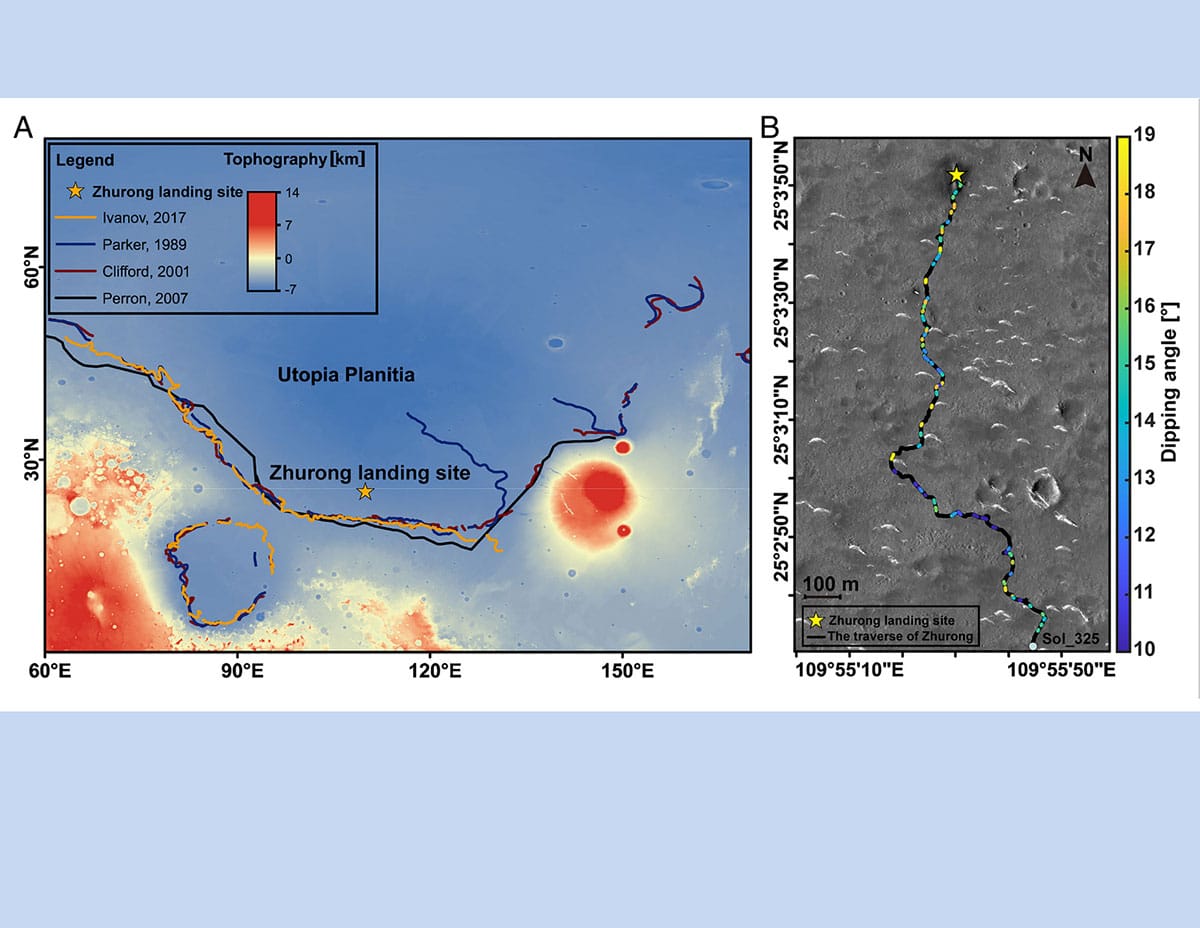 Der Landeplatz des Zhurong-Rovers und vorgeschlagene Küstenlinien in Utopia Planitia: (A) Karte von Utopia Planitia, die den Landeplatz des Zhurong-Rovers sowie vier vorgeschlagene prähistorische Küstenlinien (9, 11, 22, 23) zeigt. Der Landeplatz des Zhurong-Rovers befindet sich etwa 280 km nördlich und ca. 500 m niedriger in der Höhe als die nördlich vermuteten Küstenlinien (6). (B) HiRISE-Bild (ESP_073225_2055) mit der zurückgelegten Route des Zhurong-Rovers von Sol 11 bis Sol 325. Die farbliche Markierung entlang der Route zeigt die durch die RoPeR-Daten identifizierten Neigungswinkel an.Copyright/Quelle: HiRISE: NASA/JPL/University of Arizona