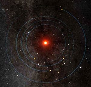 Grafische Darstellung des bislang bekannten Planetensystems um den Barnards Stern (Illu.).Copyright: International Gemini Observatory/NOIRLab/NSF/AURA/R. Proctor/J. Pollard