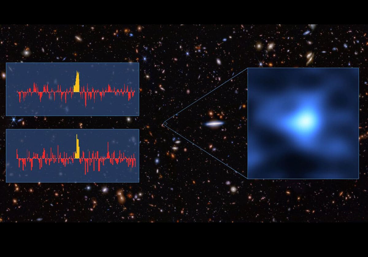 „JADES-GS-z14-0“ – die derzeit am weitesten entfernte bekannte Galaxie – wie sie mit dem Atacama Large Millimeter/submillimeter Array (ALMA) gesehen wurde. Die beiden Spektren zeigen eine Emissionslinie von Sauerstoff – der am weitesten entfernten Nachweis von Sauerstoff macht.Copyright/Quelle: ALMA (ESO/NAOJ/NRAO)/S. Carniani et al./S. Schouws et al/JWST: NASA, ESA, CSA, STScI, Brant Robertson (UC Santa Cruz), Ben Johnson (CfA), Sandro Tacchella (Cambridge), Phill Cargile (CfA)