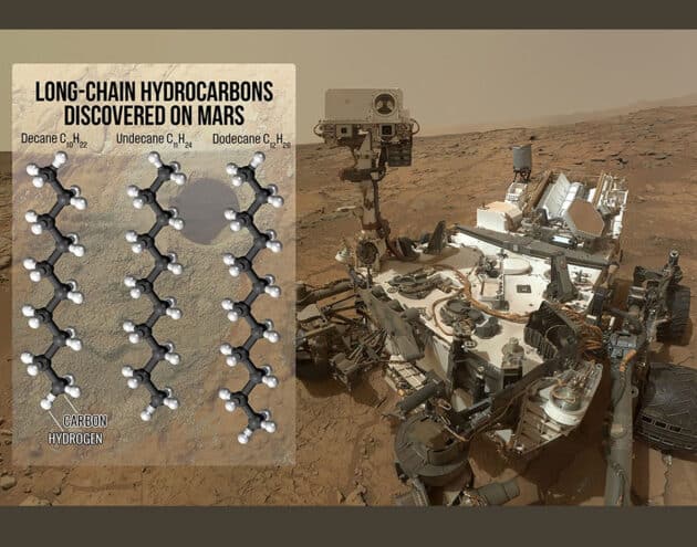Die grafische Darstellung im Vordergrund zeigt die langkettigen organischen Moleküle Dekan, Undekan und Dodekan – die bisher größten auf dem Mars entdeckten organischen Moleküle. Sie wurden in einer gebohrten Gesteinsprobe namens „Cumberland“ nachgewiesen, die im Sample Analysis at Mars (SAM)-Labor im Inneren des NASA-Rovers Curiosity analysiert wurde. Der Rover, dessen Selfie auf der rechten Seite des Bildes zu sehen ist, erkundet den Gale-Krater seit 2012. Im Hintergrund der Molekülketten ist schwach das Bohrloch von Cumberland zu erkennen. Copyright: NASA/Dan Gallagher