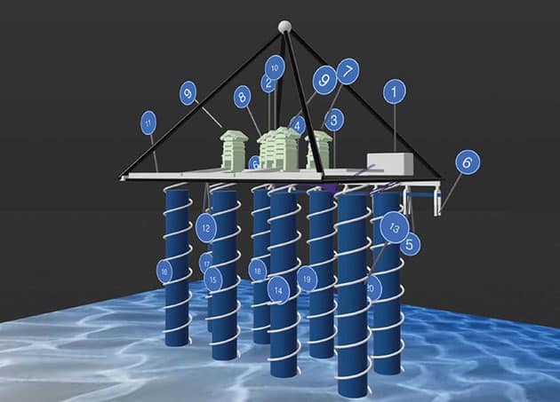 Grafische Darstellung der SAR-Dateninterpretation durch die Autoren (Illu.). Copyright/Quelle: Khafre Project, Biondi, Mei, Malanga