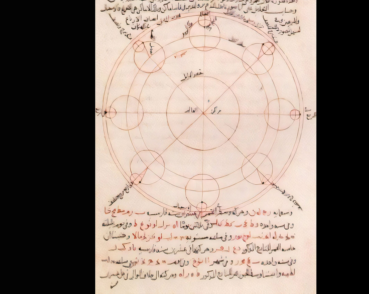 Das Mondmodell von Ibn al-Shatir, von dem berichtet wird, dass Kopernikus es bei der Ausarbeitung seines kosmologischen Modells übernommen hat.Copyright/Quelle: Gemeinfrei (via QikimediaCommons)