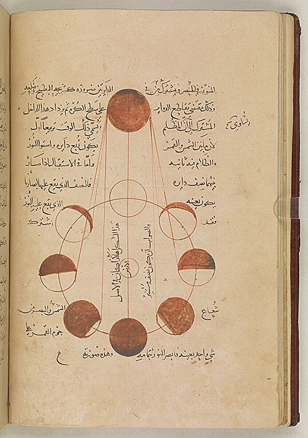 Kitāb al-Tafhīm li-awāʾil ṣināʿat al-tanjīm oder Umfassende Einführung in die Grundlagen der Astrologie, ein Werk in Frage-und-Antwort-Form über astrologische Themen: Geometrie, Arithmetik und Zahlentheorie, verfasst von dem berühmten islamischen Astronomen al-Bīrūnī. (Ref: Or 8349).Copyright/Quelle: Public Domain, Qatar Digital Library