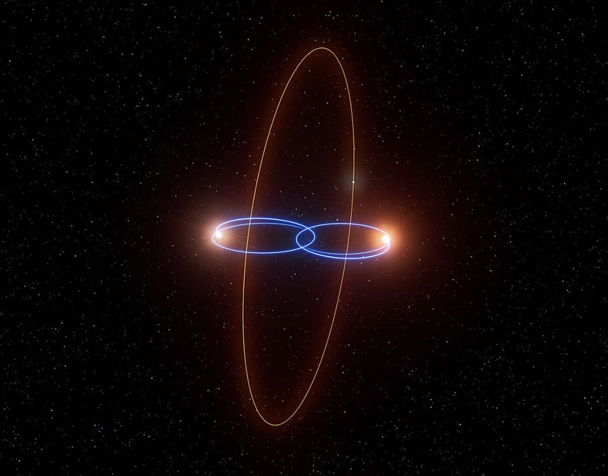 Künstlerische Darstellung des Planeten „2M1510 (AB) b“, auf seiner senkrechten Umlaufbahn um zwei Braune Zwerge (Illu.).Copyright/Quelle: ESO/L. Calçada