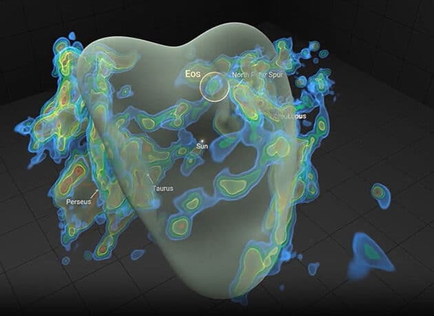 Grafische Darstellung der molekularen Wolke “Eos” im Verhältnis zur Nachbarschaft unseres Sonnensystems (Illu.). Copyright: Thomas Müller (HdA/MPIA) und Thavisha Dharmawardena (NYU)