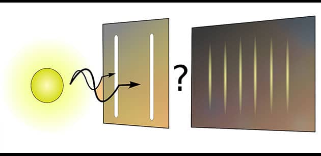 Grafische Darstellung des klassischen Doppelspalt-Experiments (Illu.).Copyright: Pixabay Content License (via Pixabay.com)