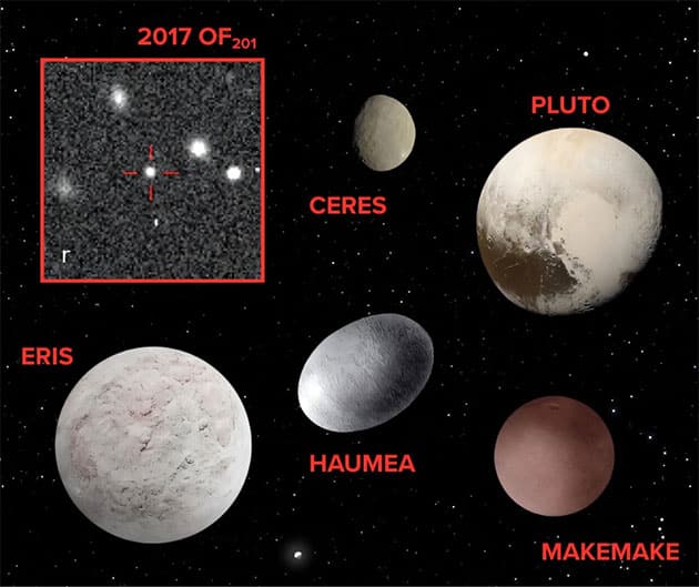 Schaubild der fünf von der Internationalen Astronomischen Union anerkannten Zwergplaneten sowie des neu entdeckte transneptunische Objekt 2017 OF201.Bildnachweis: NASA/JPL-Caltech (Zwergplaneten); Bild von 2017 OF201: Sihao Cheng et al.
