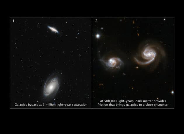 Zwei mögliche und ein weniger wahrscheinliches Szenario: Die beiden Galaxien, Milchstraße und Andromeda, passieren einander in einem sicheren Abstand von 1 Million Lichtjahren (o.l.) oder nähern sich bis auf 500.000 Lichtjahre aneinander an (Illu.). Copyright: NASA, ESA, STScI, Till Sawala (University of Helsinki), DSS, J. DePasquale (STScI)