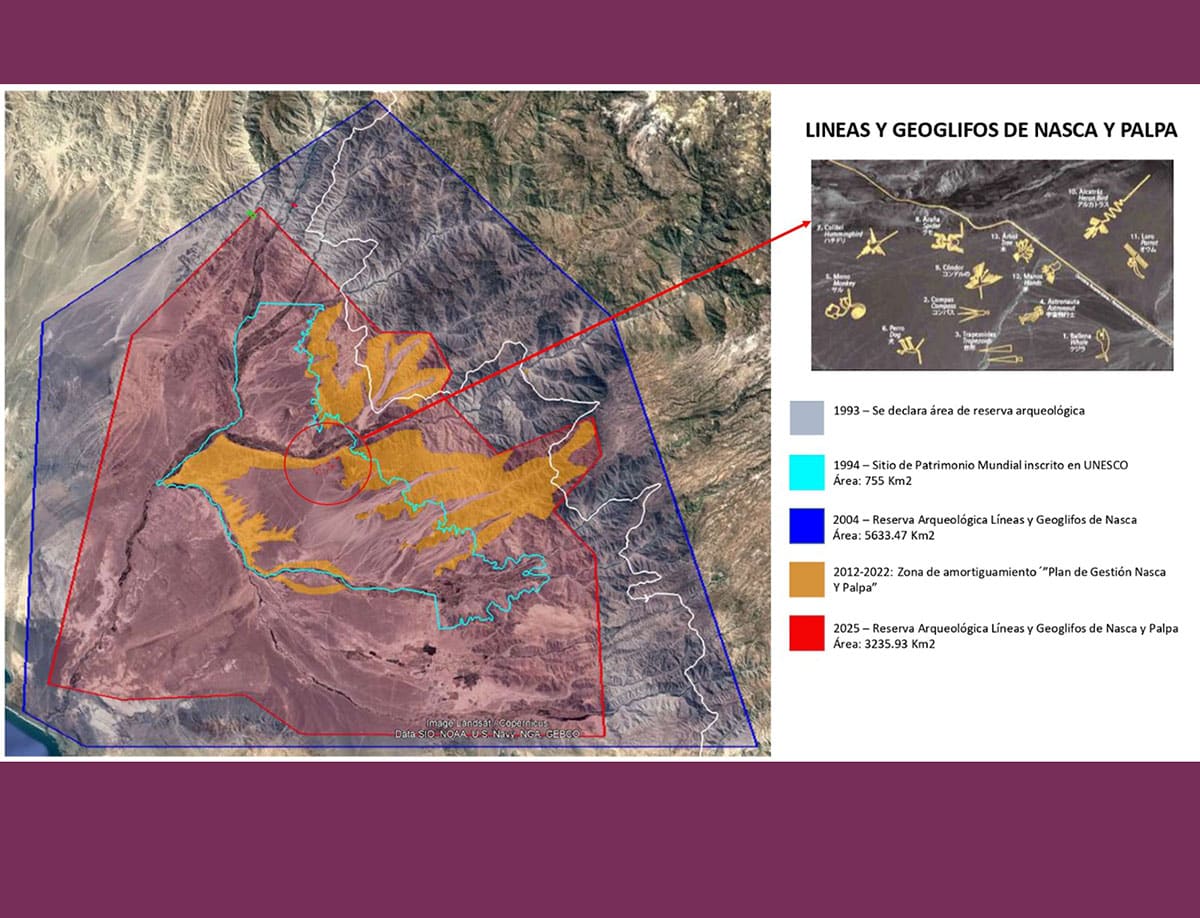 Das zum Schutz der archäologischen Stätten und Geoglyphen von Nazca ausgewiesene Areal-Copyright: Ministerio de Cultura, Peru