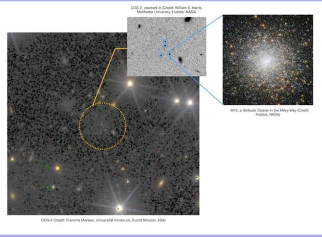 Blick auf die extrem lichtschwache Galaxie CDG-2. Copyright/Quelle: Li u. Marleau et al., Astrophysical Journal Letters (2025)