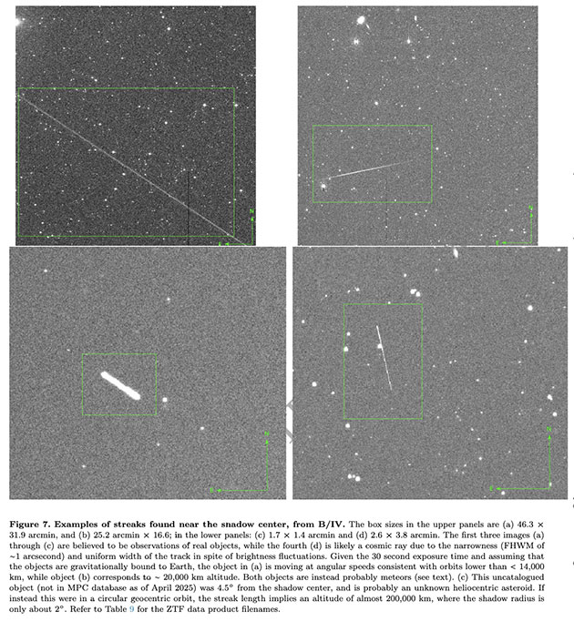 Beispiele für Streifen nahe dem Zentrum des Erdschattens: Die ersten drei Aufnahmen (a) bis (c) werden als Beobachtungen realer Objekte angesehen, während das vierte Bild (d) mit hoher Wahrscheinlichkeit das Ergebnis kosmischer Strahlung zeigt – erkennbar an der geringen Breite (FWHM von ca. 1 Bogensekunde) und gleichmäßigen Spurbreite trotz Helligkeitsschwankungen. Angesichts der Belichtungszeit von 30 Sekunden und unter der Annahme, dass sich die Objekte in einer gravitationsgebundenen Erdumlaufbahn befinden, bewegt sich das Objekt in (a) mit einer Winkelschnelligkeit, die mit Umlaufbahnen unterhalb von <14.000 km konsistent ist, während das Objekt in (b) einer Höhe von ca. 20.000 km entspricht. Beide Objekte sind jedoch vermutlich Meteore. (c) Dieses nicht katalogisierte Objekt (nicht in der MPC-Datenbank, Stand April 2025) befand sich 4,5° vom Zentrum des Schattens entfernt und ist wahrscheinlich ein unbekannter heliozentrischer Asteroid. Sollte es sich stattdessen um ein Objekt in einer kreisförmigen geozentrischen Umlaufbahn handeln, würde die Spur­länge auf eine Höhe von fast 200.000 km hindeuten – dort beträgt der Schattenradius nur etwa 2°.Quelle: Villarroel et al., MNRAS 2025