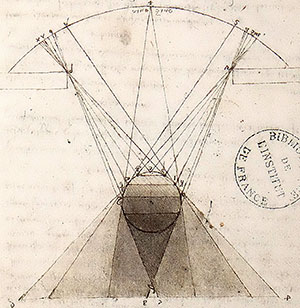 Schon Leonardo da Vinci zeigte mittels geometrischer Studien über Schatten auf einer Kugel das Prinzip des Schattenkegels der Erde, der als „Erdschatten“ in den Weltraum hinaus geworfen wird.Copyright/Quelle: Gemenfrei (via WikimediaCommons)