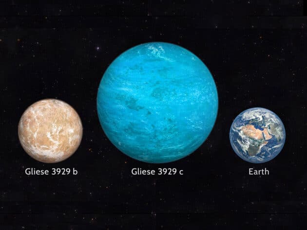 Künstlerische Darstellung der beiden bekannten Planeten um „Gliese 3929“ im Vergleich zur Erde (Illu.). Copyright: Martin Vargic / Halcyon Maps (via WikimediaCommons) / CC BY-SA 4.0