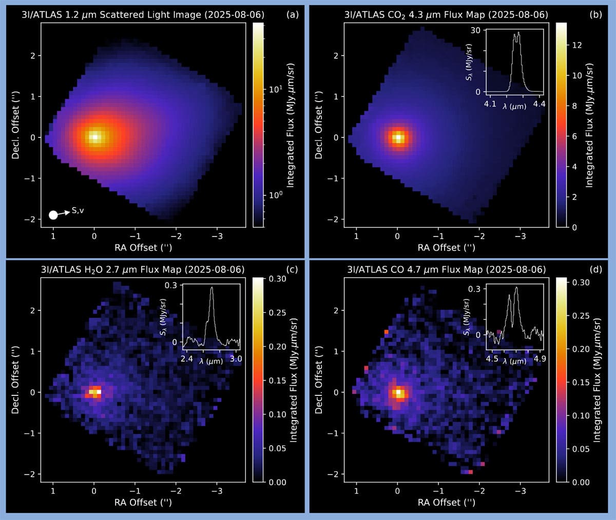 Webb-Aufnahmen des interstellaren Objekts „3I/ATLAS“ vom 6. August 2025.Copyright/Quelle: NASA, Cordiner et al., NASA 2025
