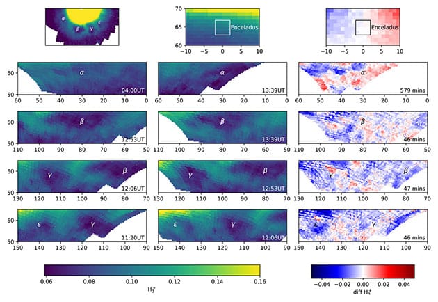 Dunkle „Perlen“ in der Saturn-Ionosphäre. Copyright: Tom S. Stallard et al., Geophysical Research Letters 2025